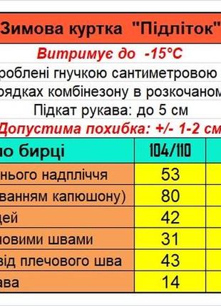 Зимова куртка для дівчинки3 фото