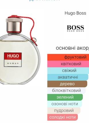 Hugo women от hugo boss, парфюм винтажная миниатюра