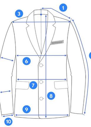 Мужской пиджак burberry10 фото