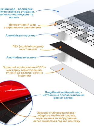 Самоклеющаяся алюминиевая плитка серебряная с чёрным мозаика 300х300х3мм sw-00001825 (d)