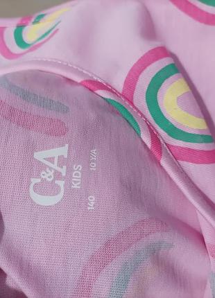 Сукня для дівчинки c&a 4