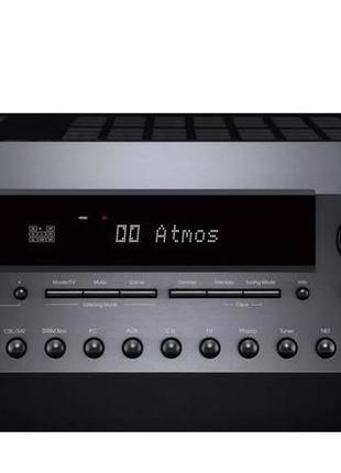 Av ресівер integra drx-3.4