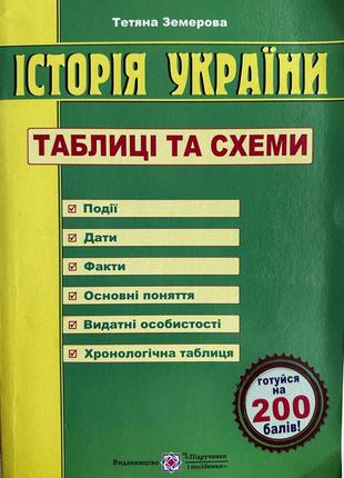 Земерова історія україни