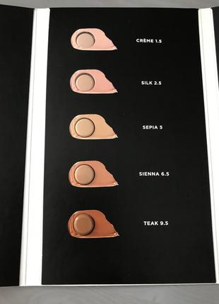 Hourglass vanish консилер