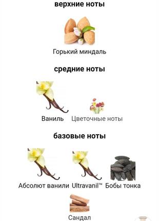 Нові парфуми tom ford vanilla sex