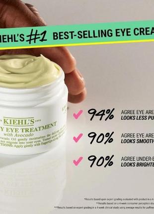 Крем с авокадо для кожи вокруг глаз kiehl's since 18515 фото