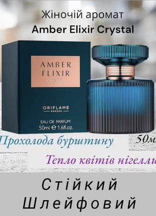 Стойкий парфюм