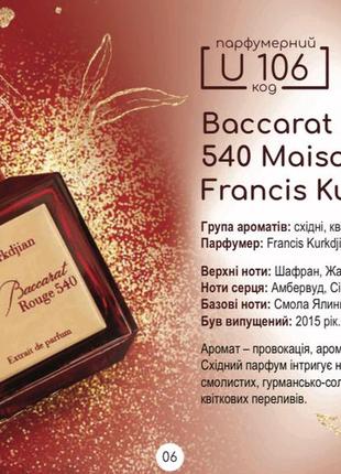 Нішові  оригінальні французькі парфуми