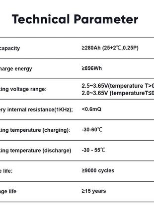 Аккумуляторная ячейка lifepo4 280ah 3.2v3 фото