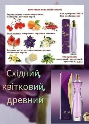 Туалетна вода divine
