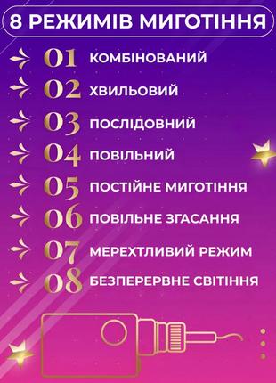 Гірлянда світлодіодна штора garlandopro зірка і місяць 108led 3х0,9 м гірлянда зірка6 фото