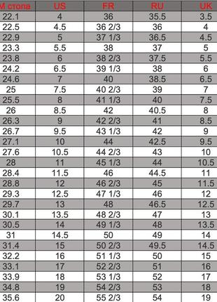 Бігові кросівки адидас прогулянкові кросівки оригінал від adidas10 фото