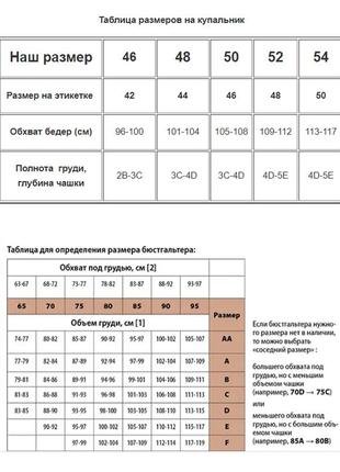 Цільний жіночий купальник на великі груди z.five 85389 чорний/маліновий на 46 48 50  розмір5 фото