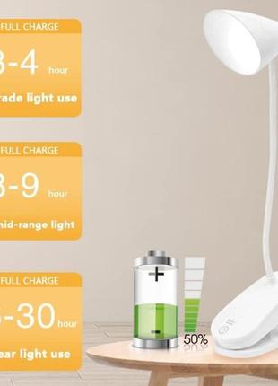 Настольная светодиодная led лампа клипса clipsa белая