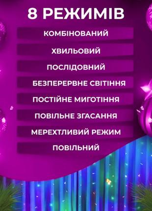 Гірлянда-штора роса 200 led розмір 3*3 м, мультиколор, ідеальний елемент декору4 фото