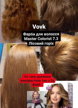 Краска для волос