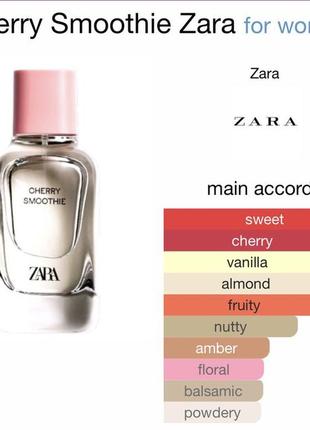 Парфумована вода zara cherry smoothie