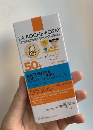 Флюид Zimmerli of Switzerland