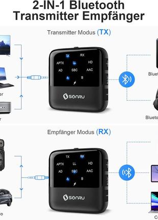 Аудиоадаптер bluetooth sonru 2