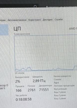 Ruzen 7 2700 на гарантий, msi a320m a pro 16 ram