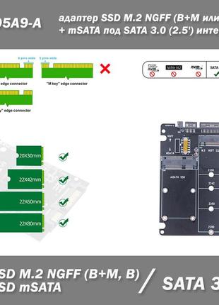 M2505a9-a адаптер переходник для ssd m.2 ngff (b+m или b key) + msata под sata 3.0 (2.5') интерфейс