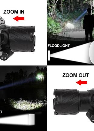 Haoyehome head torch перезаряжаемый налобный фонарик, 100000 люмен headtorch super...