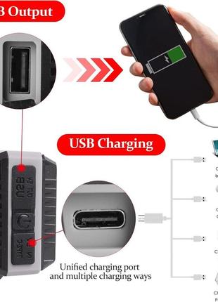 Haoyehome head torch перезаряжаемый налобный фонарик, 100000 люмен headtorch super...