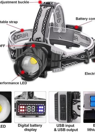 Haoyehome head torch перезаряжаемый налобный фонарик, 100000 люмен headtorch super...