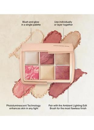 Hourglass palette