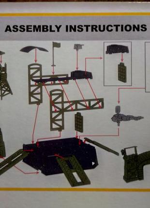 Іграшковий набір військова база - техніка, літаки, військові будівлі, тематичний килимок9 фото