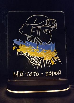 Нічник