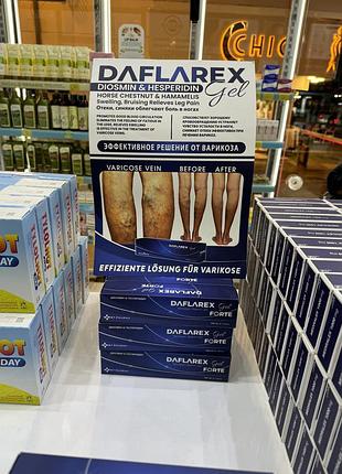 Гель від варикозу deflarex туреччина
