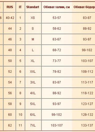 Шовкові труси-шорти