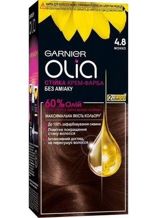 Краска garnier pro