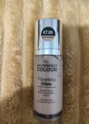 Праймер база для макияжа