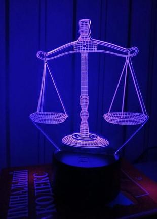 Світлодіодний 3d нічник