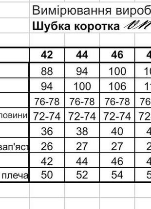 Шуба женская утепленная, эко альпака, дизайнерская, бренд, леопардовая10 фото