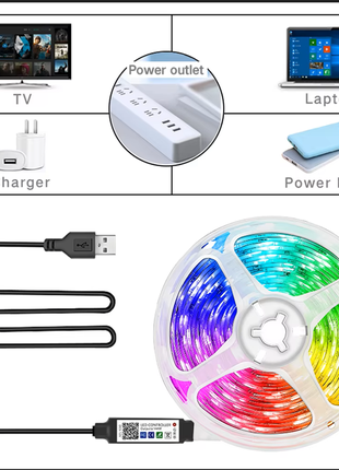 Светодиодная led лента rgb 5050 10м. usb,пульт+ управление с телефона
