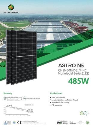 Солнечные панели astro energy 485w chsm60n485(dg)f-hc