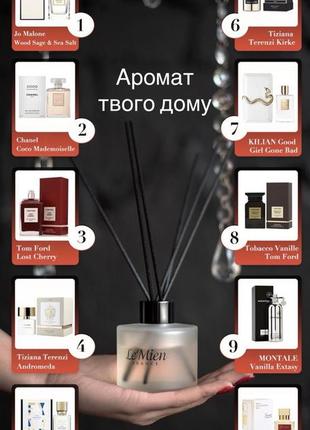Арома диффузоры для дома французский парфюм