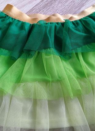 Спідниця юбка літня легенька5 фото