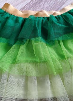 Спідниця юбка літня легенька2 фото