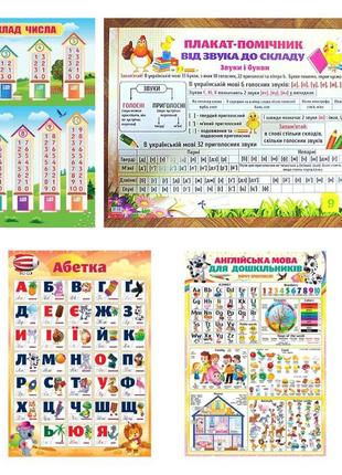 Плакат навчальний