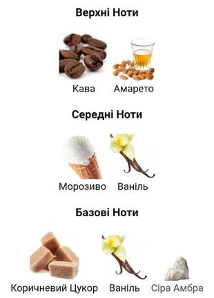 Затишний аромат 🍂☕3 фото