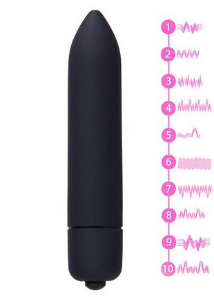 Женский вибратор для клитора вибропуля водонепроницаемая для клиторальной мастурбации