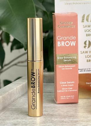Сироватка для брів grande cosmetics brow enhancing serum 1 ml