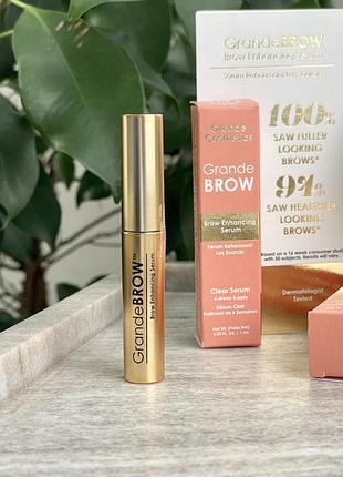 Сыворотка для бровей grande cosmetics brow enhancing serum 1 ml