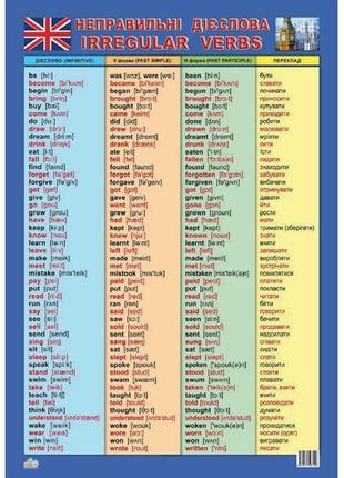 Плакат таблиця неправильного дієслова 47937 англійський, найкраща ціна