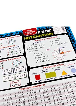 Килимок підказка навчальний а3 2 клас, найкраща ціна