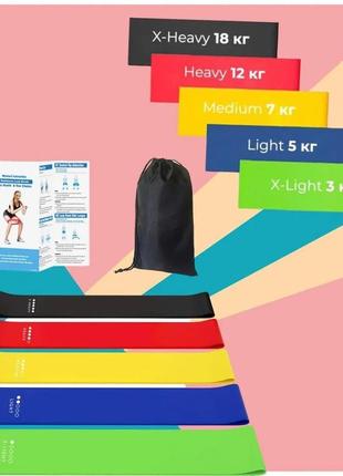 Спорт в домашних условиях fit simplify 5 шт, фитнес эспандеры для кросфита, эспандер жгут zr-896 для фитнеса